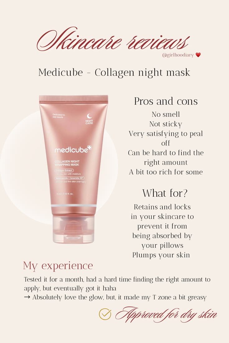 MEDICUBE NIGHT COLLAGEN WRAPPING MASK